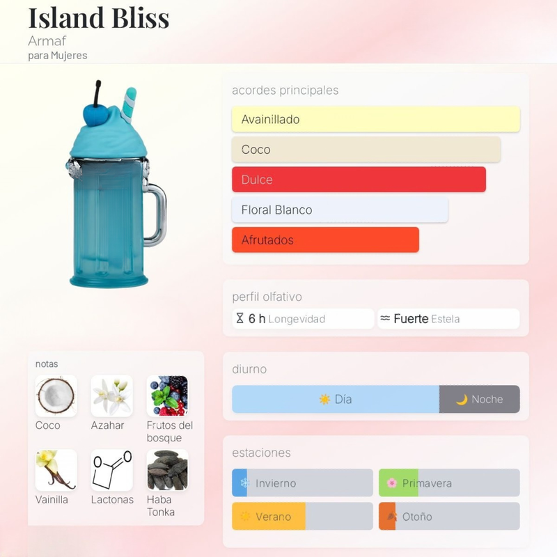 Island Bliss Armaf para Mujeres - Image 2