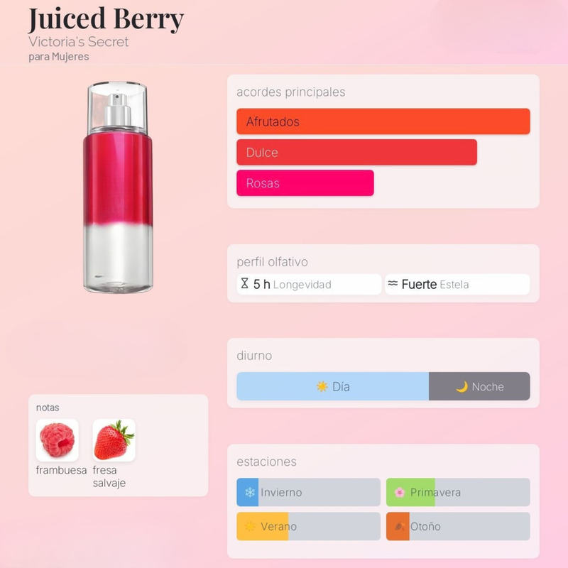 Juiced Berry de Victorias Secret - Image 2