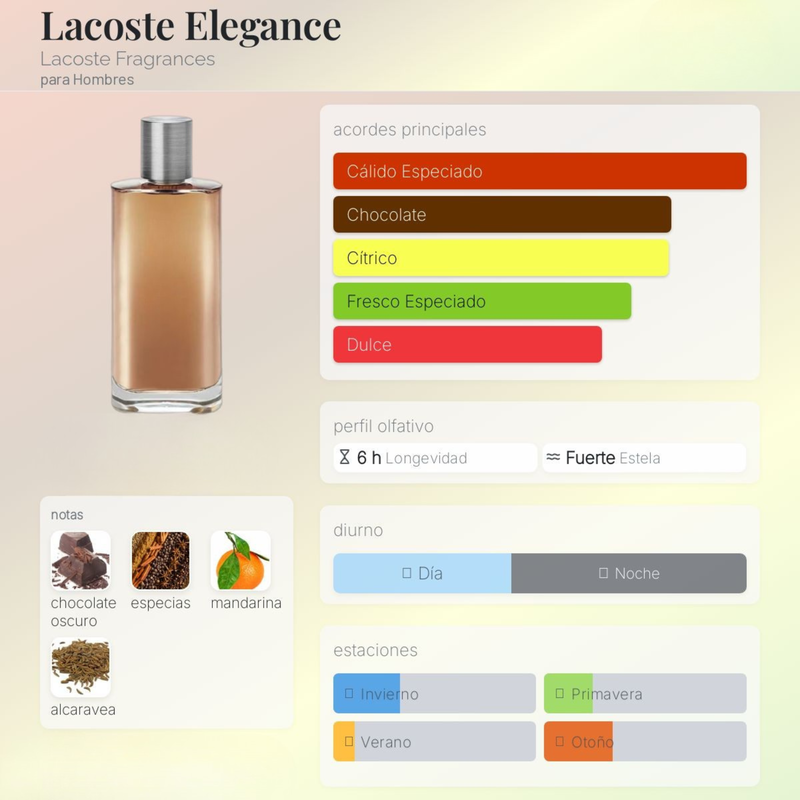 Lacoste Elegance By Lacoste Fragrances para Hombres - Image 2
