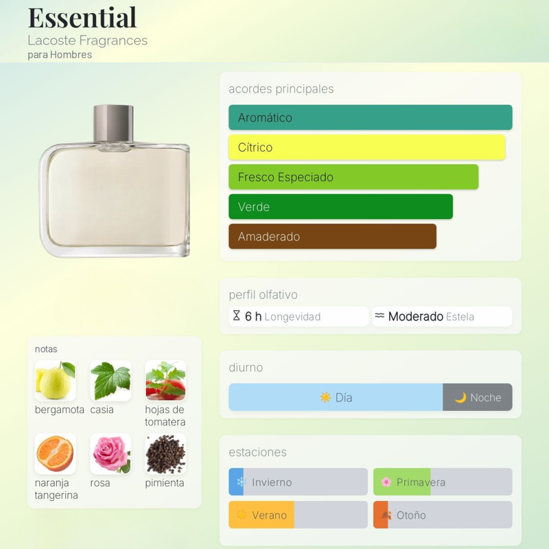 Lacoste Essential BY Lacoste Fragrances Para Hombres - Image 2