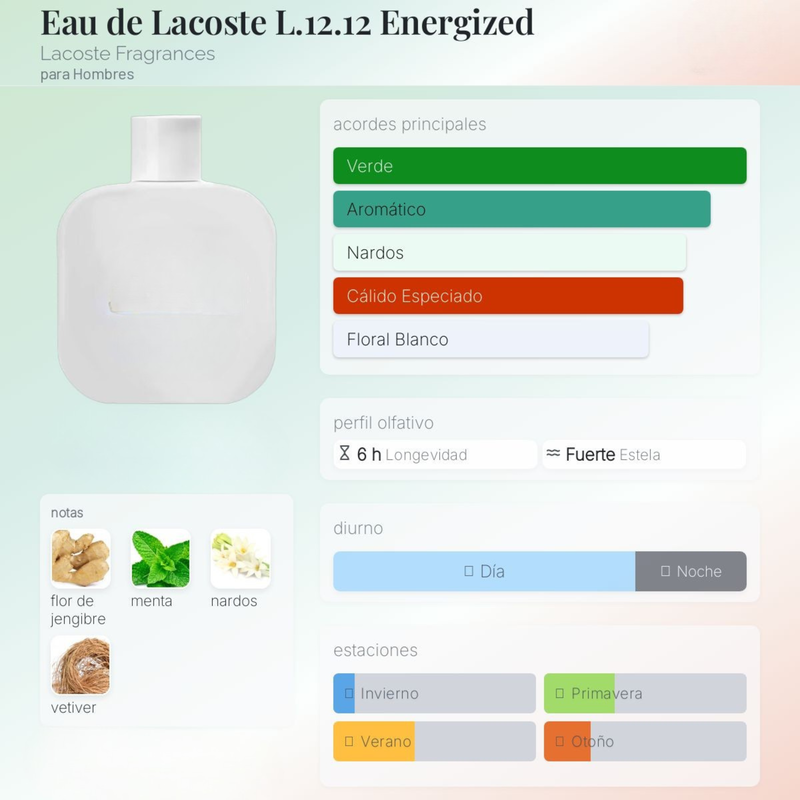 L.12.12 Lacoste Energized By Lacoste Para Hombres - Image 2