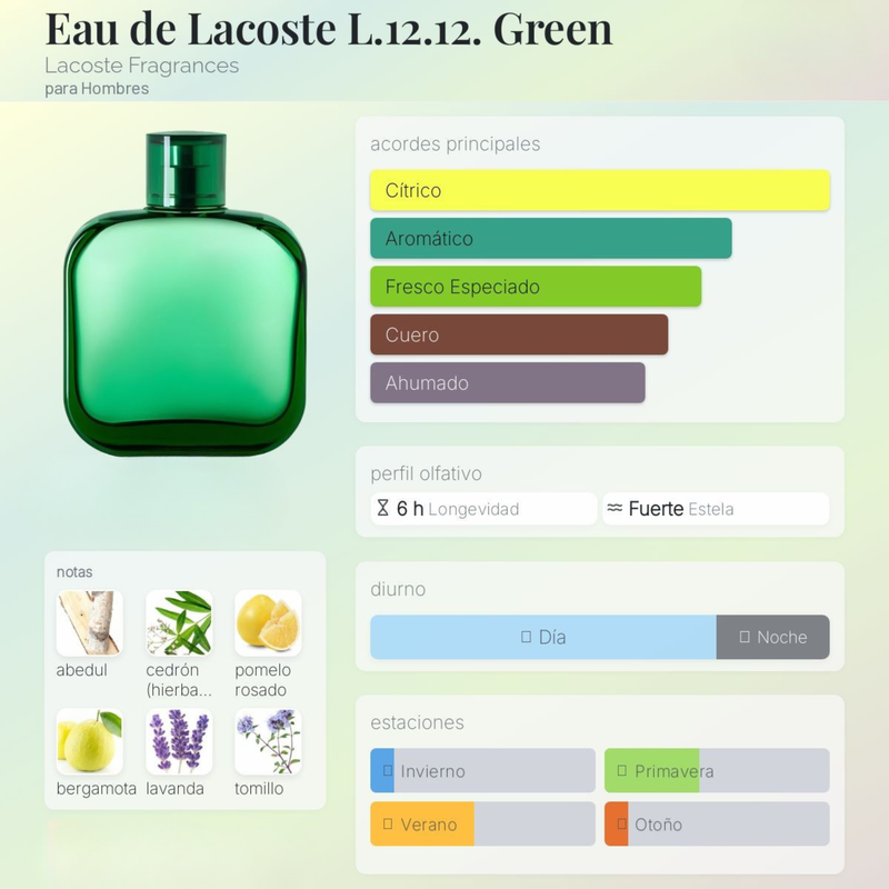 Lacoste Verde Eau de Lacoste L.12.12. Green By Lacoste Fragrances Para Hombres - Image 2