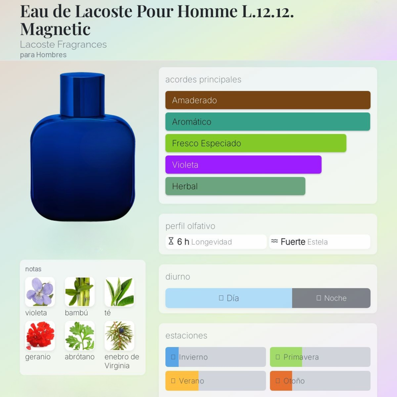 L.12.12. Magnetic (Lacoste Magnetic) By Lacoste Fragrances Para Hombres - Image 2