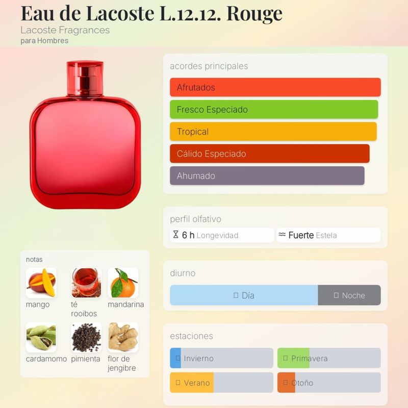 Lacoste Rouge Eau de Lacoste L.12.12. Rouge By Lacoste Fragrances Para Hombres - Image 2