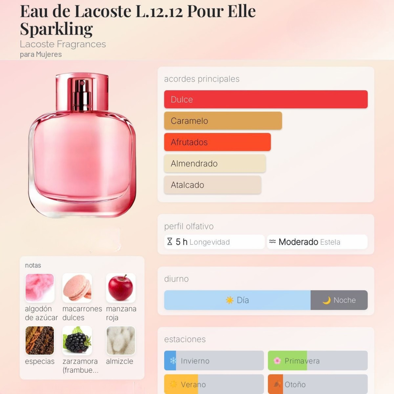 Lacoste sparkling Eau de Lacoste L.12.12 Pour Elle Sparkling By Lacoste Fragrances para Mujeres - Image 2