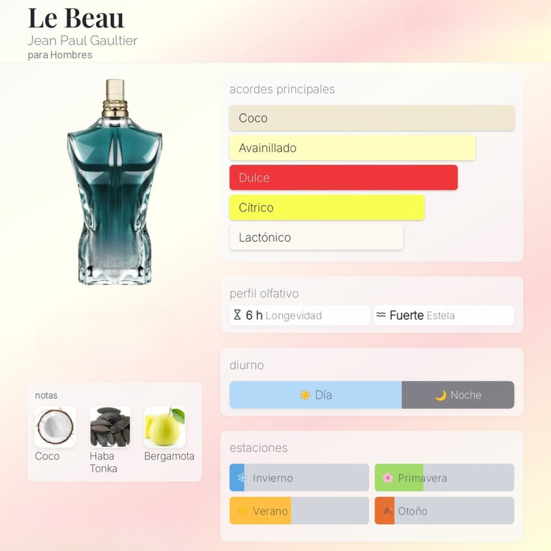 Le Beau Jean Paul Gaultier para Hombres - Image 2