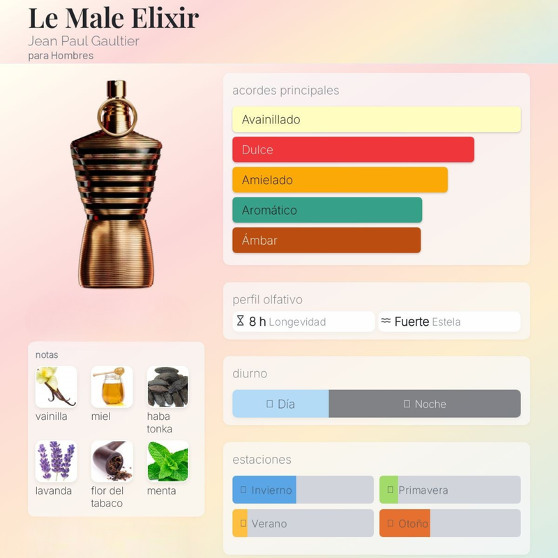 Le Male Elixir Jean Paul Gaultier para Hombres - Image 2