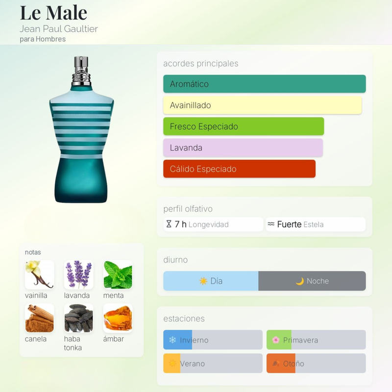 Le Male By Jean Paul Gaultier Para Hombres - Image 2