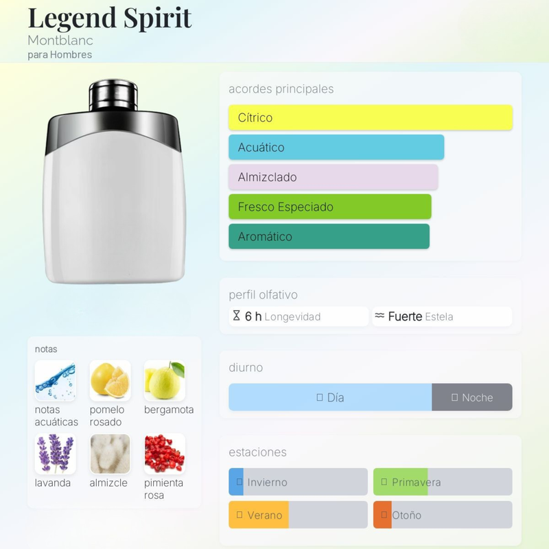 Legend Spirit By Montblanc Para Hombres - Image 2