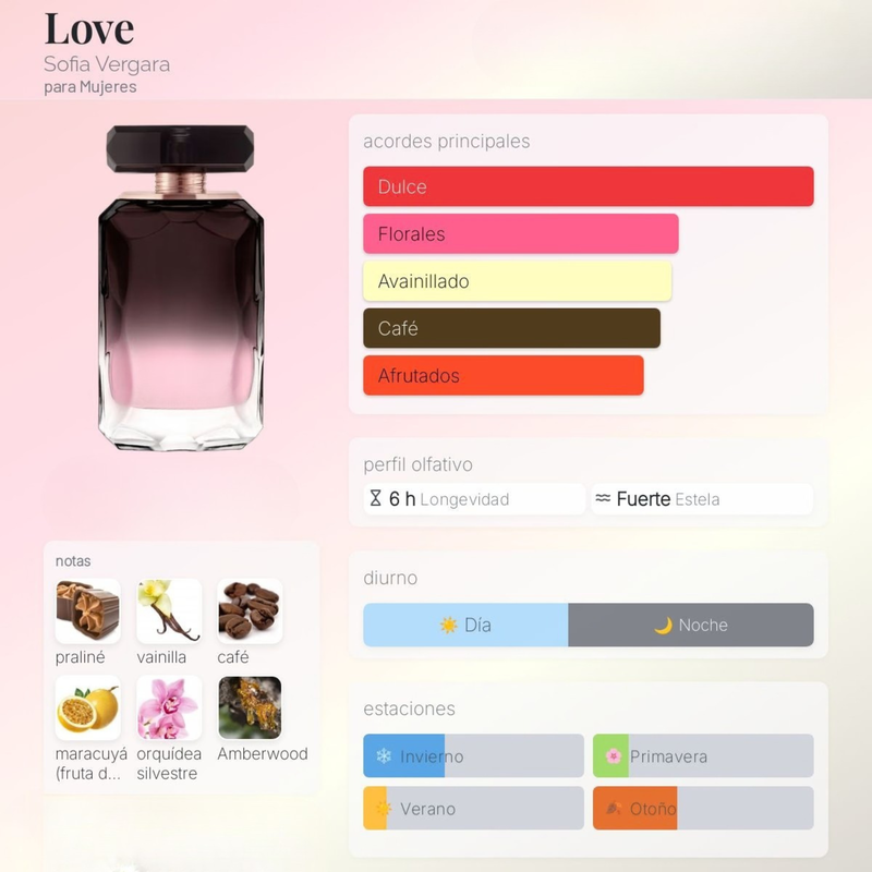 Love By Sofia Vergara para Mujeres - Image 2