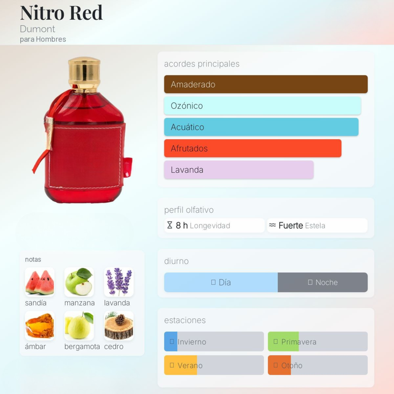 Nitro Red Dumont para Hombres - Image 2