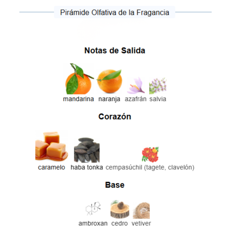 Odyssey Mandarin By Sky Armaf Para Hombres - Image 4