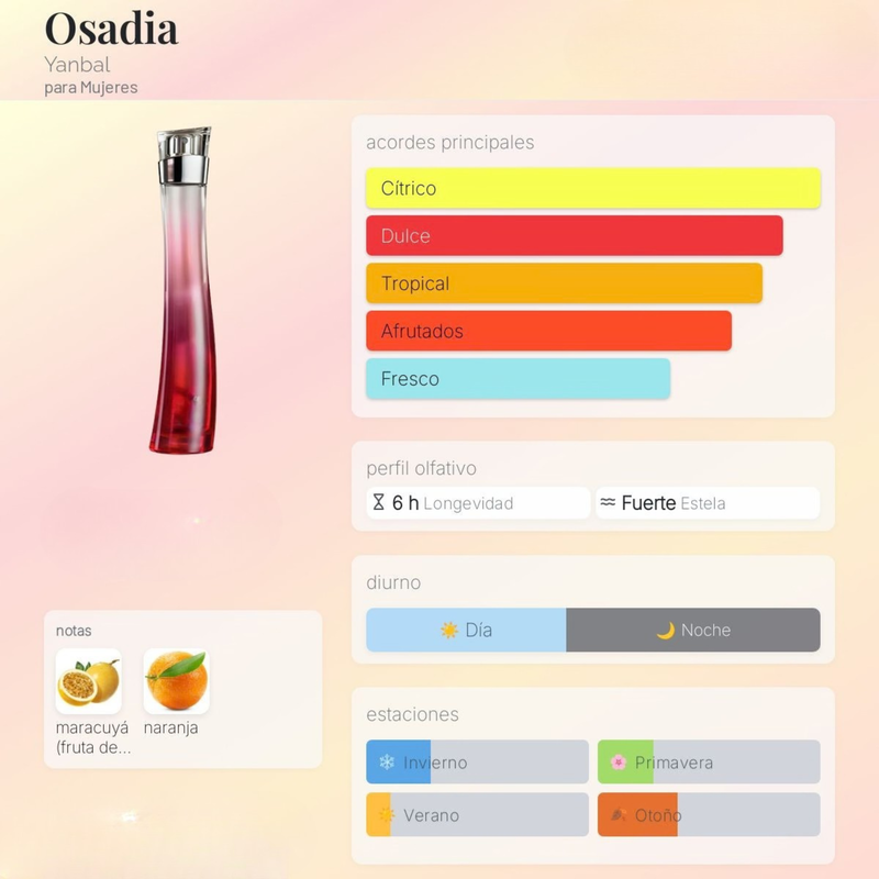 Osadia By Yambal Dama - Image 2