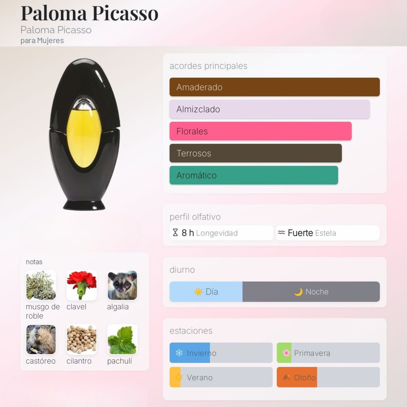 Paloma Picasso By Paloma Picasso para Mujeres - Image 2