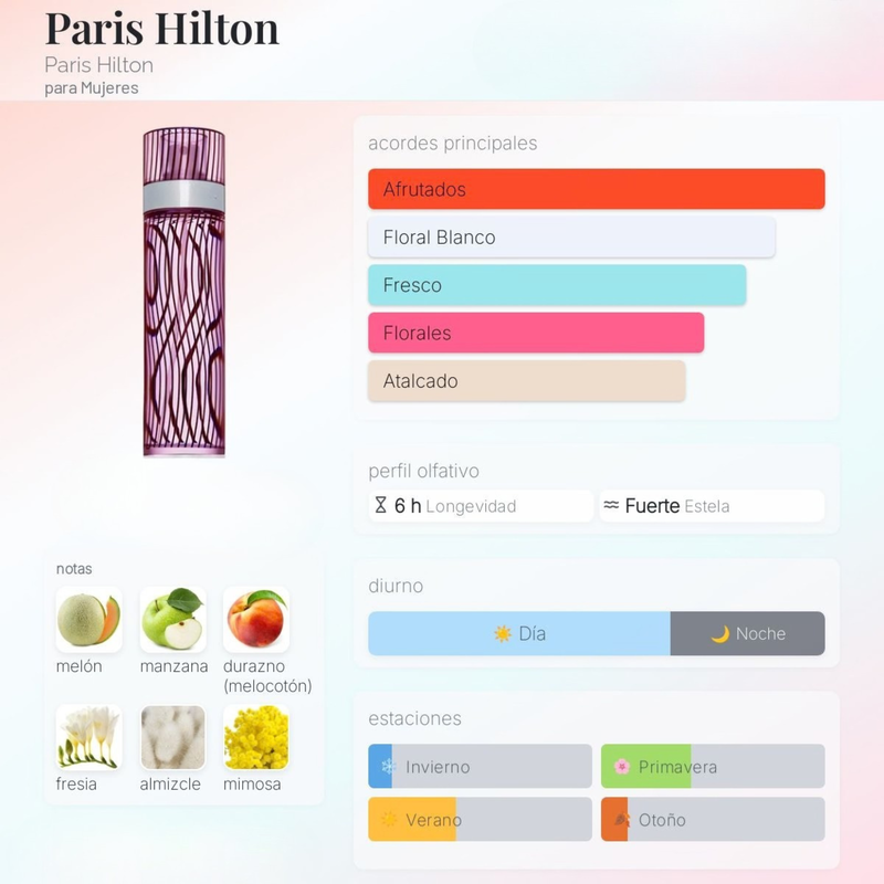 Paris Hilton By Paris Hilton para Mujeres - Image 2