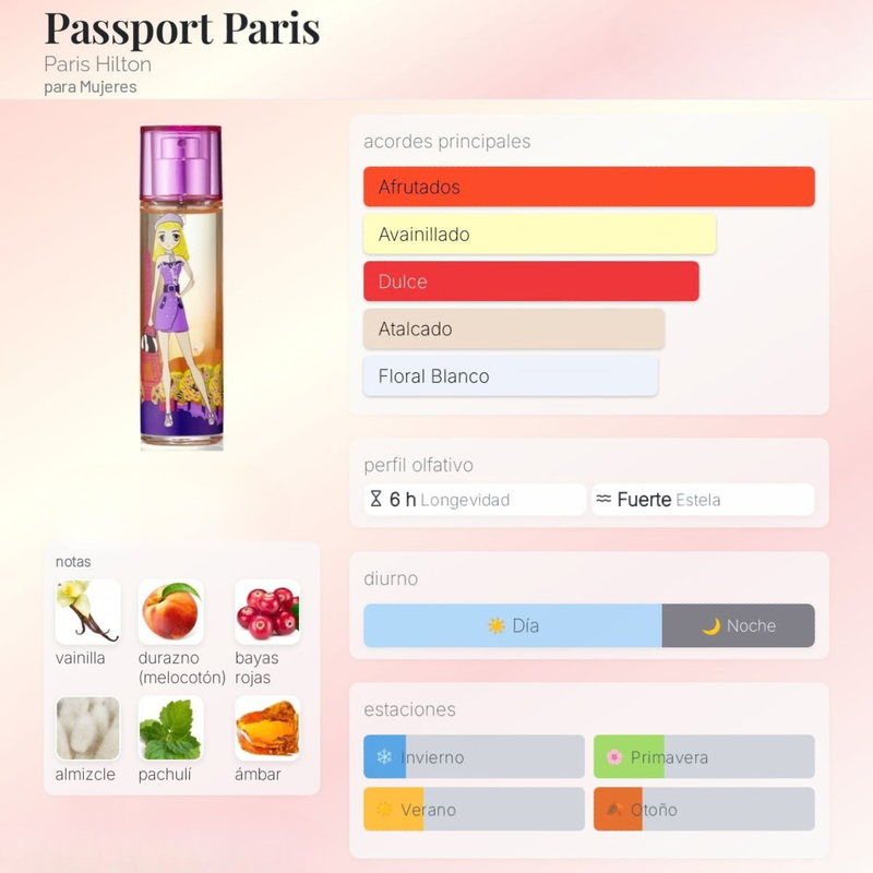 Passport By Paris Paris Hilton para Mujeres - Image 2