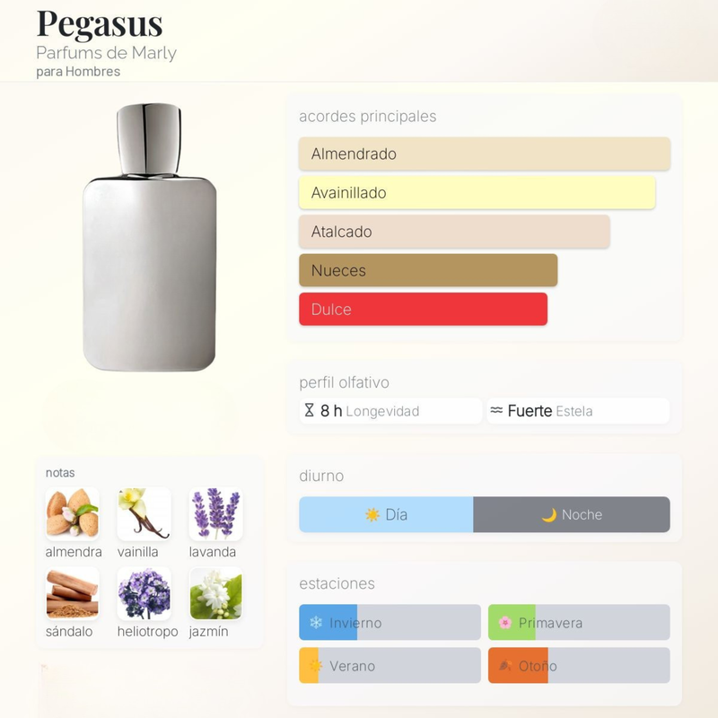 Pegasus Parfums By Marly Para Hombres - Image 2