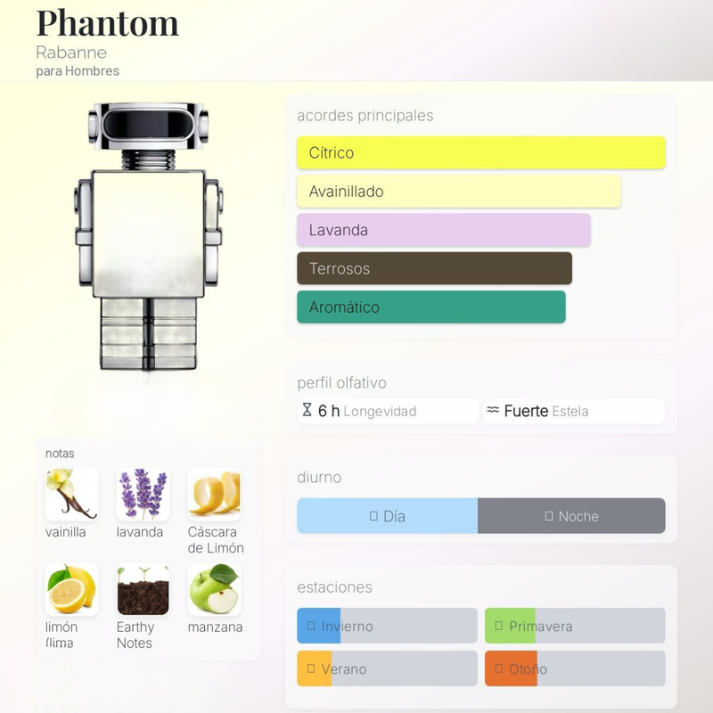 Phantom by Paco Rabanne hombre - Image 2