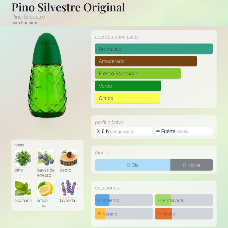 Pino Silvestre Original By Pino Silvestre para Hombres - Image 2