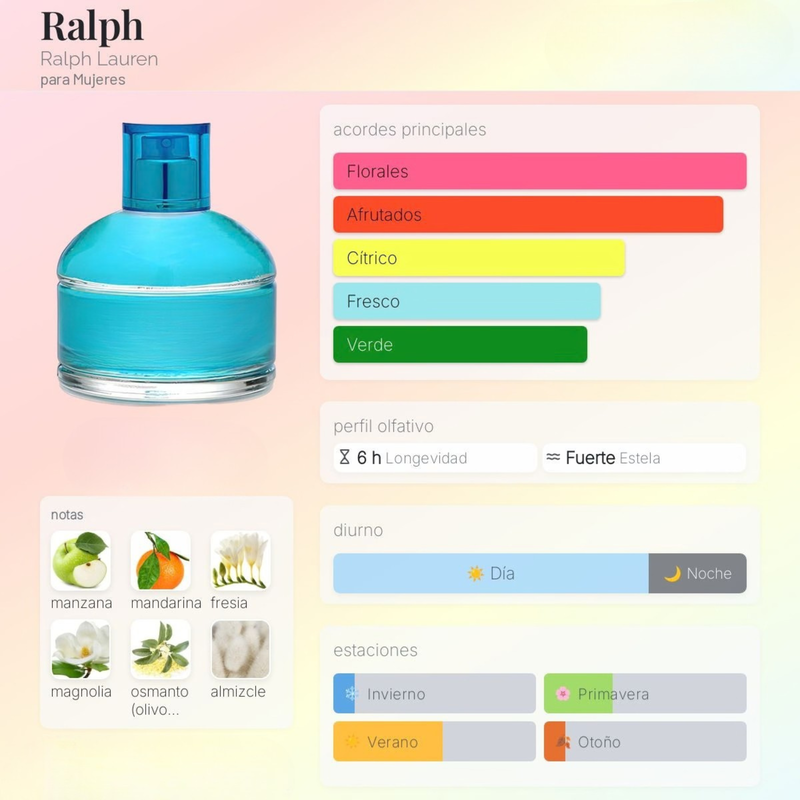 Ralph By Ralph Lauren para Mujeres - Image 2
