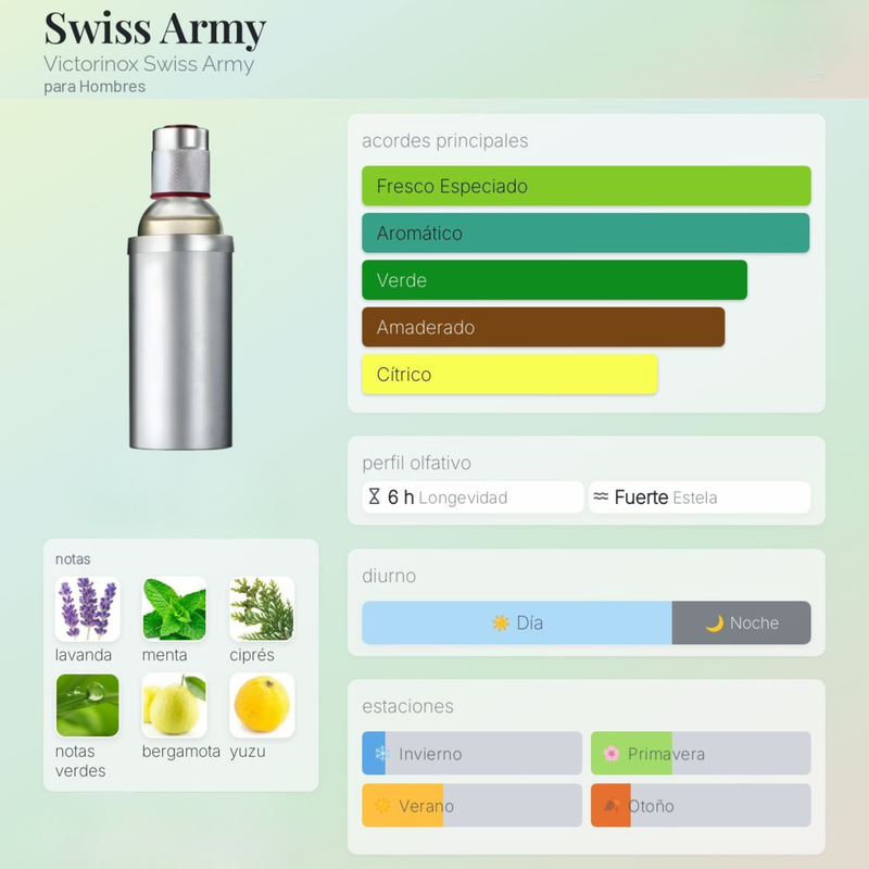 Swiss Army By Victorinox Swiss Army para Hombres - Image 2