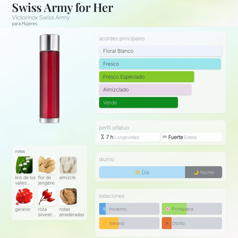 Swiss Army for Her By Victorinox Swiss Army para Mujeres - Image 2