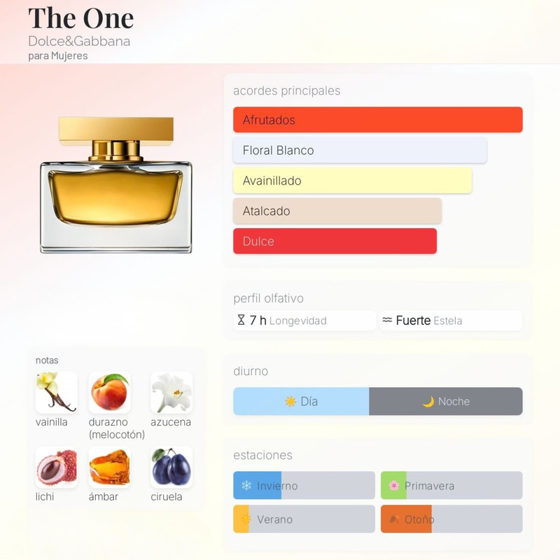 The One By Dolce & Gabbana para Mujeres - Image 2
