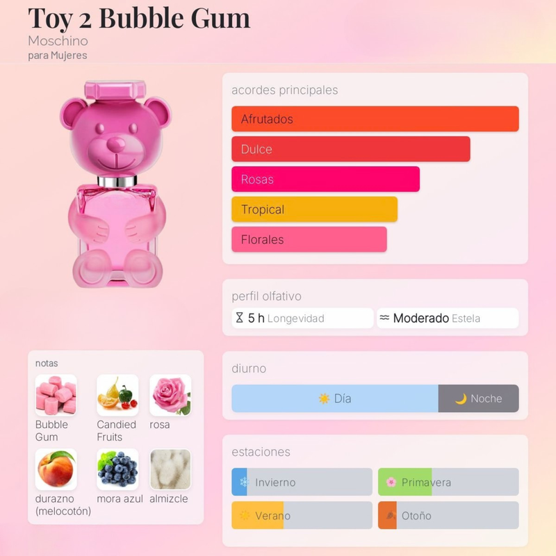 Toy 2 Bubble Gum By Moschino para Mujeres - Image 2