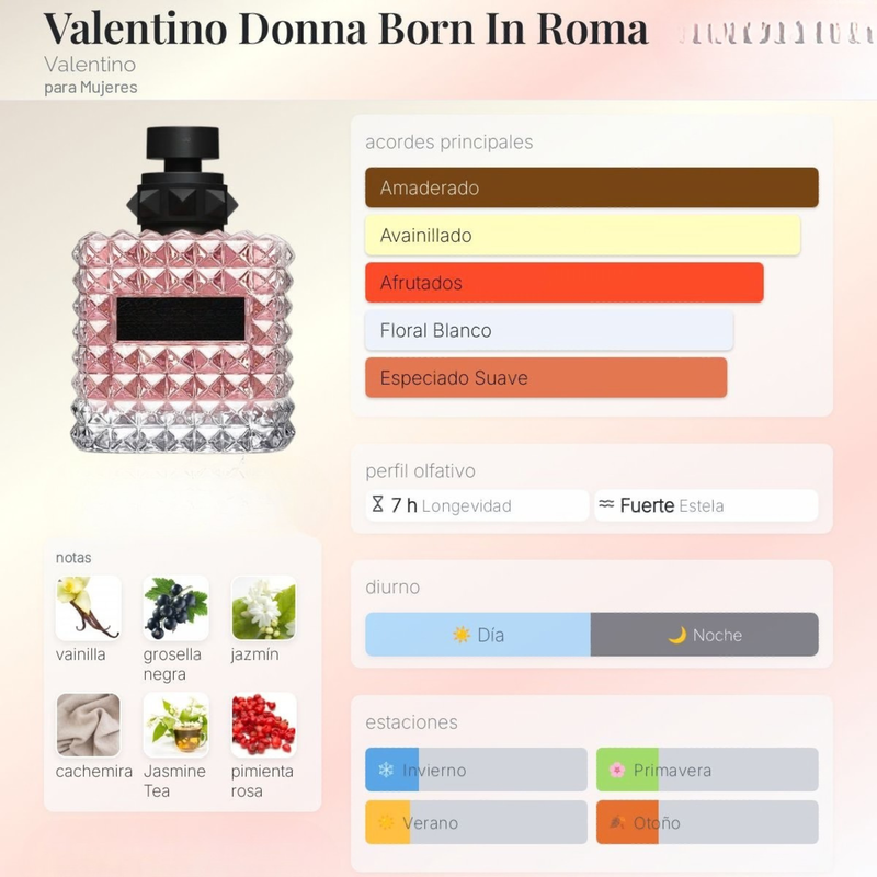 Valentino Donna Born In Roma By Valentino para Mujeres - Image 2
