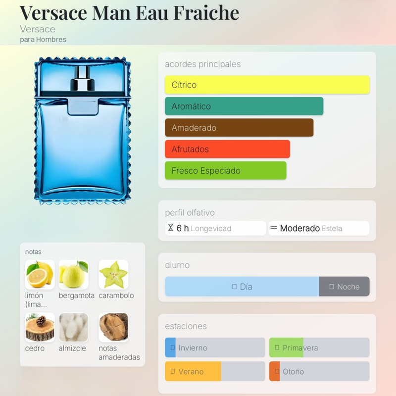 Eau Fraiche By Versace Para Hombres - Image 2