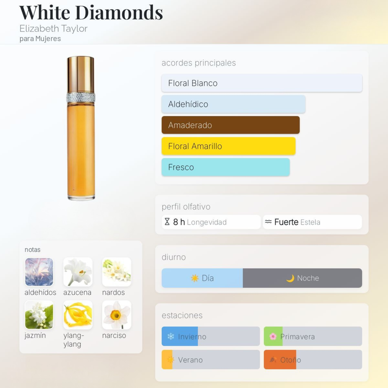 Diamante Blanco White Diamonds Elizabeth Taylor para Mujeres - Image 2
