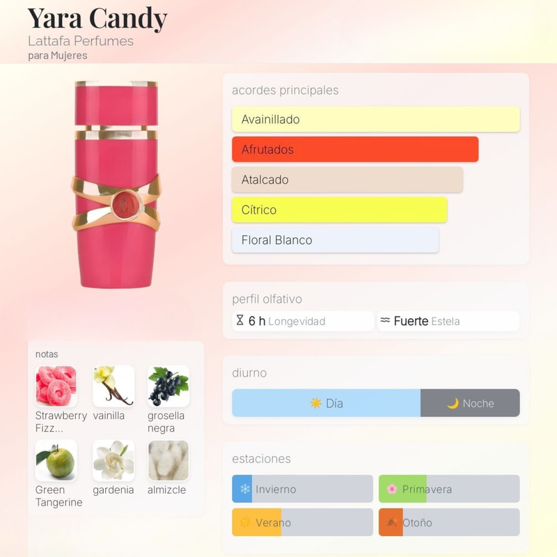 Yara Candy By Lattafa Perfumes Para Mujeres - Image 2