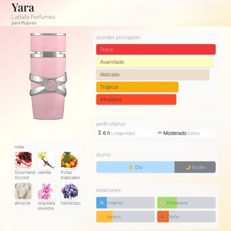Yara By Lattafa Perfumes para Mujeres - Image 2