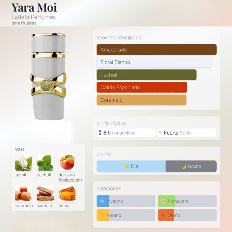Yara Moi By Lattafa Perfumes Para Mujeres - Image 2