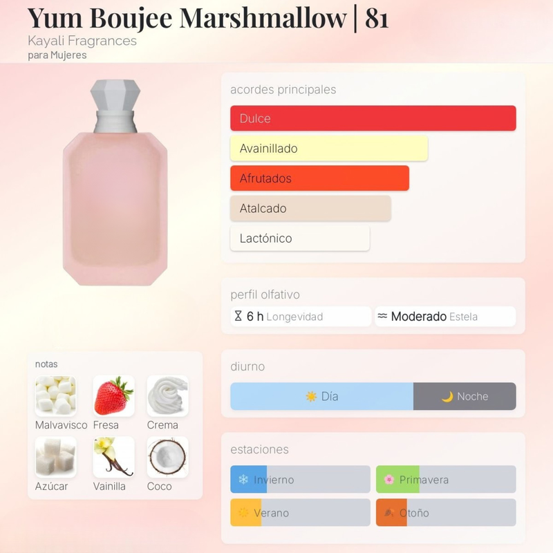 Yum Boujee Marshmallow | 81 Kayali Fragrances para Mujeres - Image 2