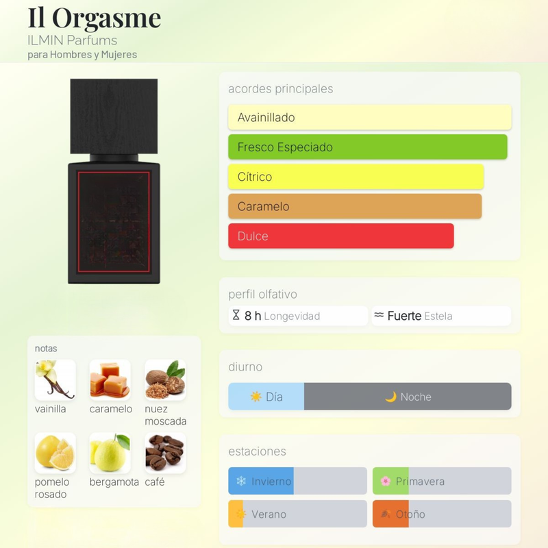 Il Orgasme By ILMIN Parfums Unisex - Image 2