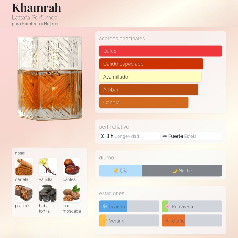 Khamrah By Lattafa Perfumes Unisex - Image 2