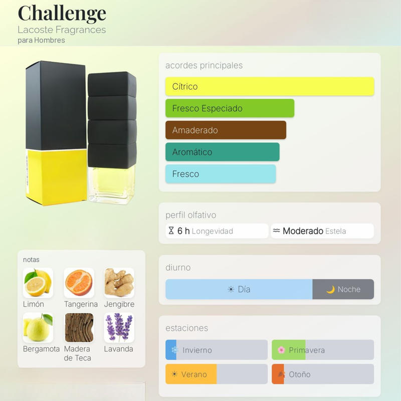 Lacoste Challenge By Fragrances para Hombres - Image 2