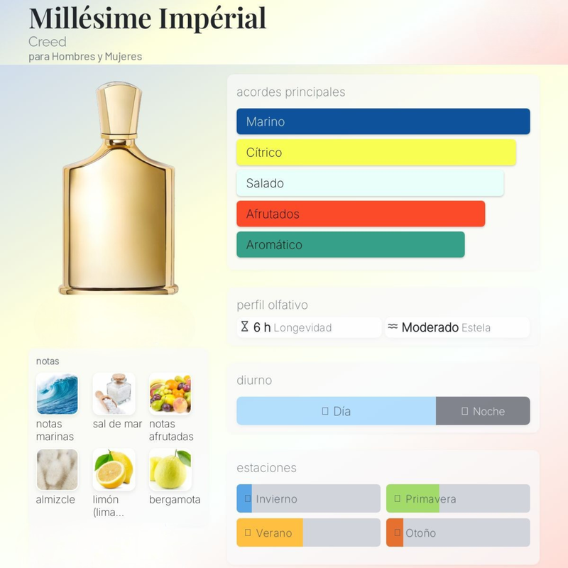 Millésime Impérial By Creed Unisex - Image 2