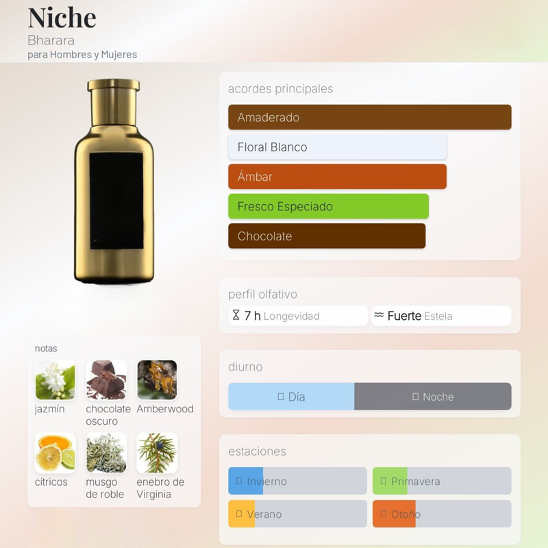 Niche By Bharara Unisex - Image 2