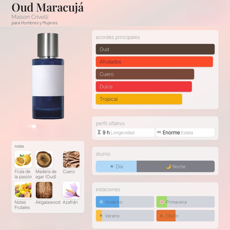 Oud Maracujá Maison Crivelli Unisex - Image 2