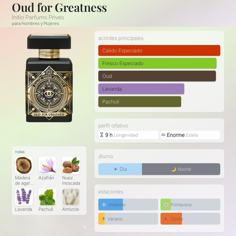 Oud for Greatness By Initio Parfums Prives Unisex - Image 2