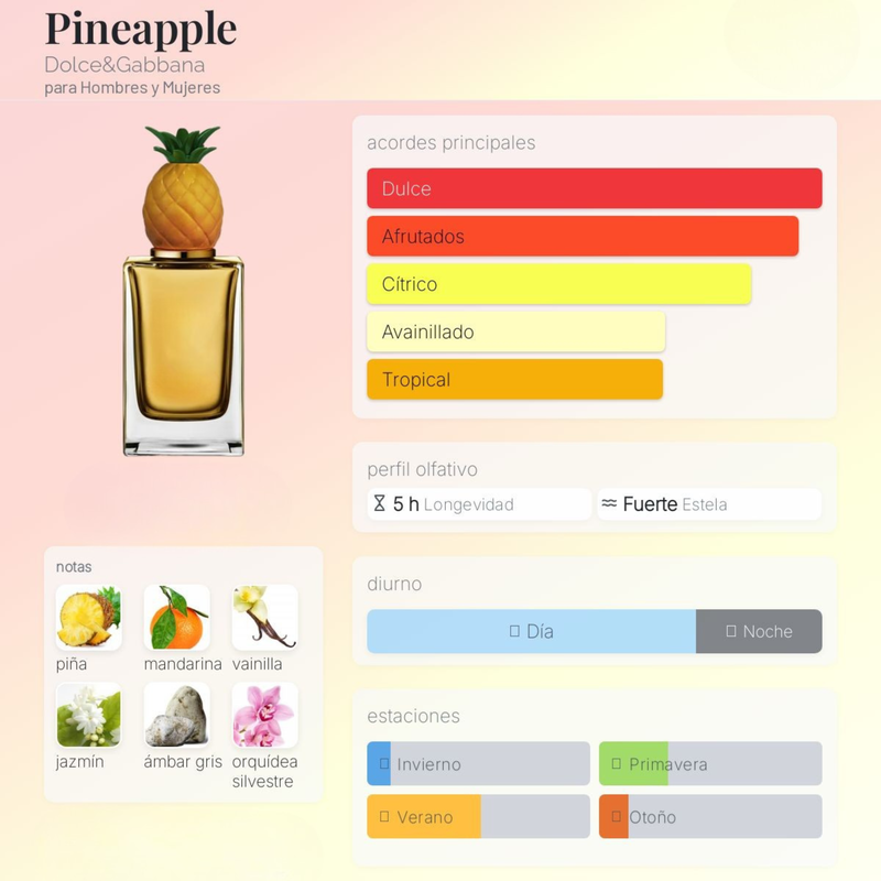 Pineapple Dolce&Gabbana Unisex - Image 2