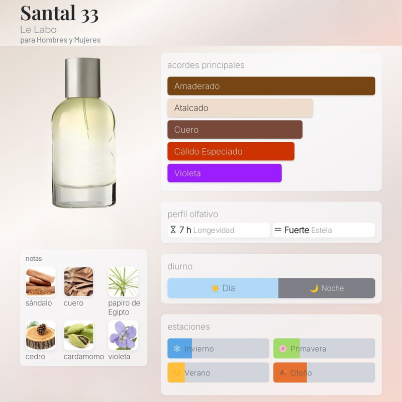 Santal 33 By Le Labo Unixes - Image 2