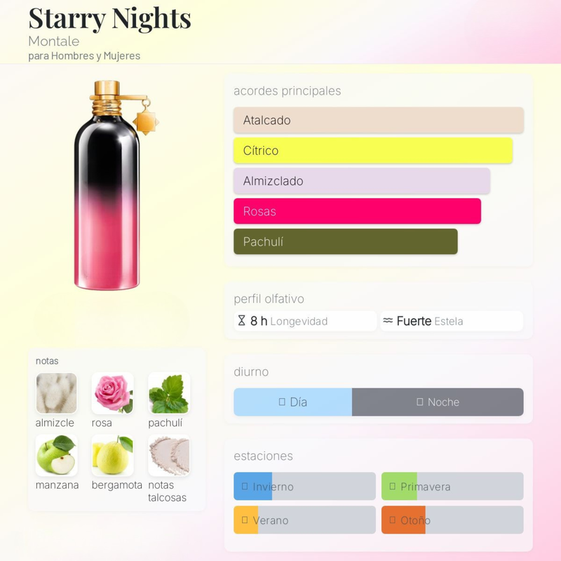 Starry Night By Montale Unisex - Image 2