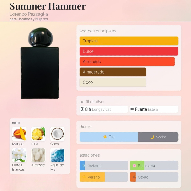 Summer Hammer Lorenzo Pazzaglia Unisex - Image 2